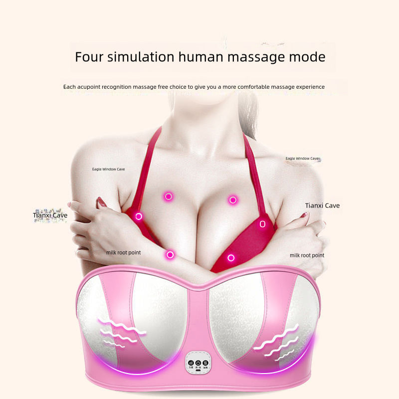 Breast Massager Breast Massage Postpartum Lactation - Clear Vision™️Glasses